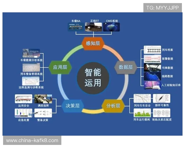 凯发集团会员注册流程优化建议，提升注册效率和用户体验